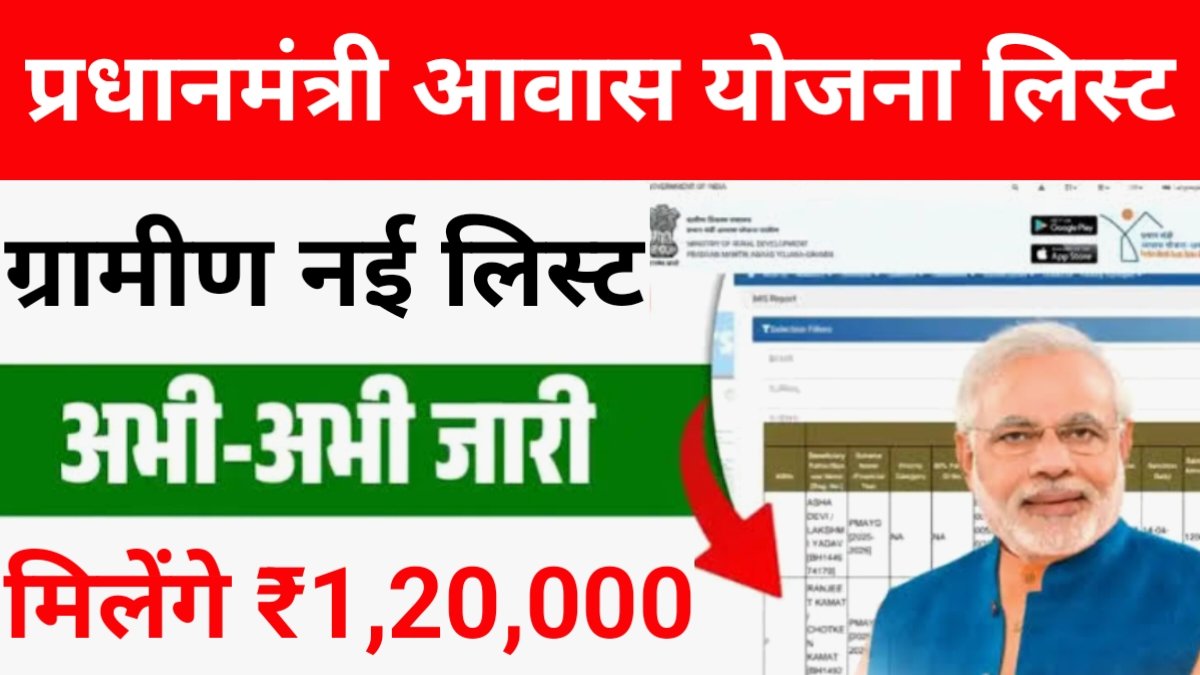 PM Awas Yojana New Beneficiary List